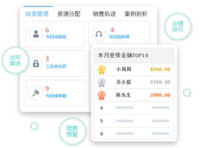 教育培訓行業crm管理軟件一鍵外撥高效銷售課程
